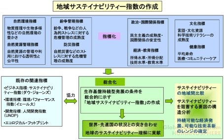 イニシアティブ1