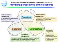“The Humanosphere-sustainable Path of Development: 
A Global Historical Perspective”
Kaoru Sugihara (CSEAS and Convener, GCOE Program,
Kyoto University)_image3
