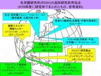 拠点：遠隔研究教育（インドネシア・日本）