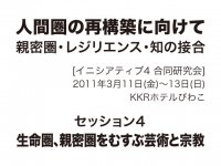 イニシアティブ4研究会発表（徳安祐子）